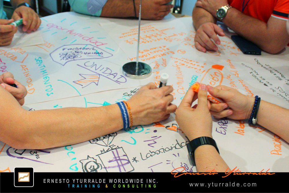 World Café Workshops | Ernesto Yturralde worldwide Inc.