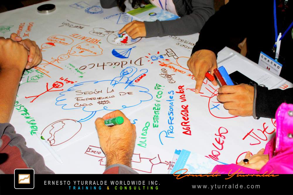 World Café Workshops | Ernesto Yturralde Worldwide Inc.