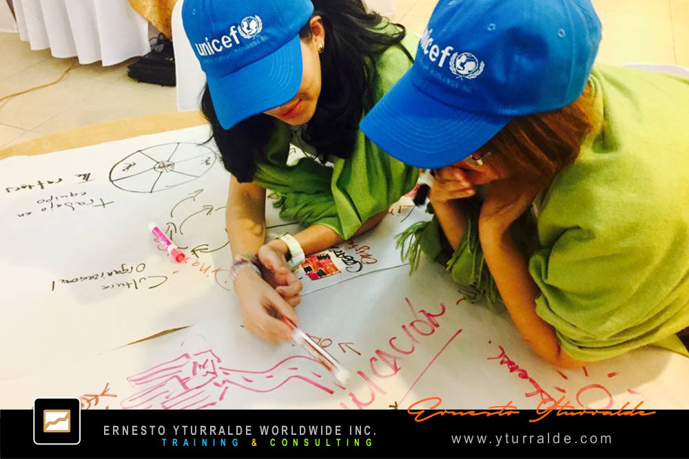 World Café Workshops | Ernesto Yturralde Worldwide Inc.