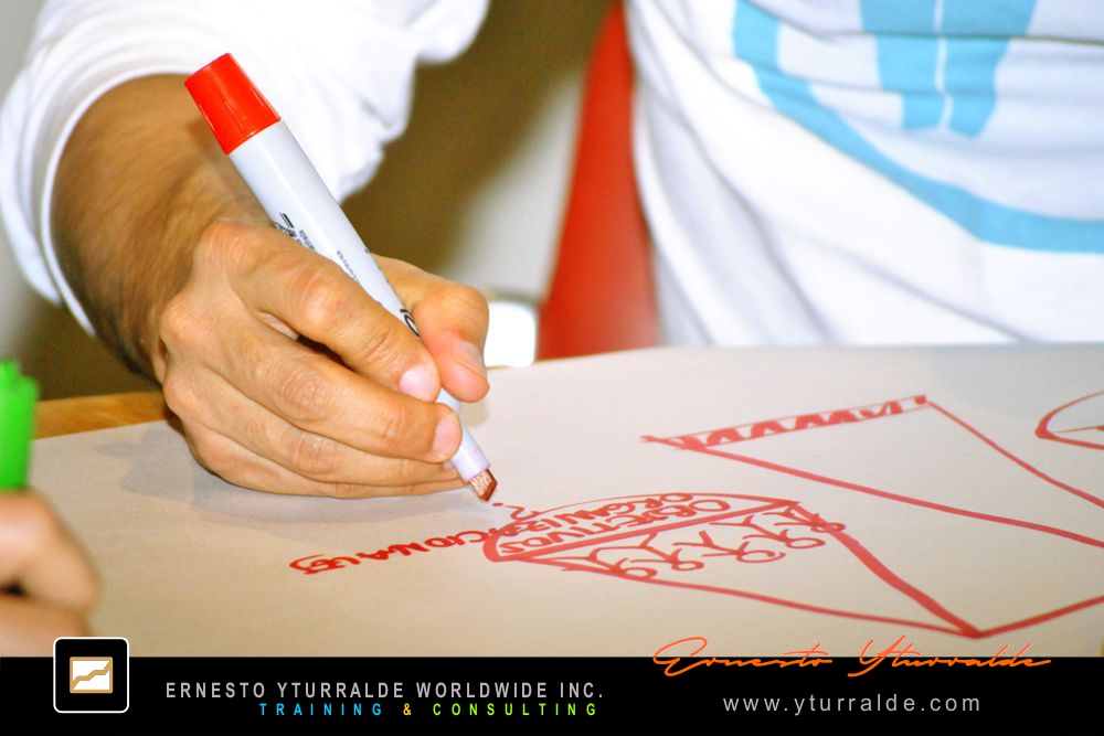 World Café Workshops | Ernesto Yturralde Worldwide Inc.