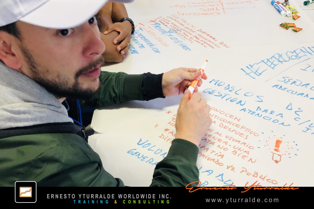 World Café Workshops | Ernesto Yturralde Worldwide Inc.