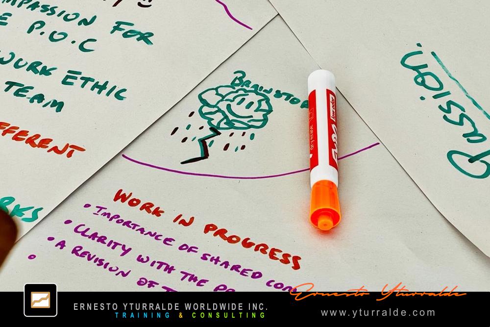 World Café Workshops | Ernesto Yturralde Worldwide Inc.