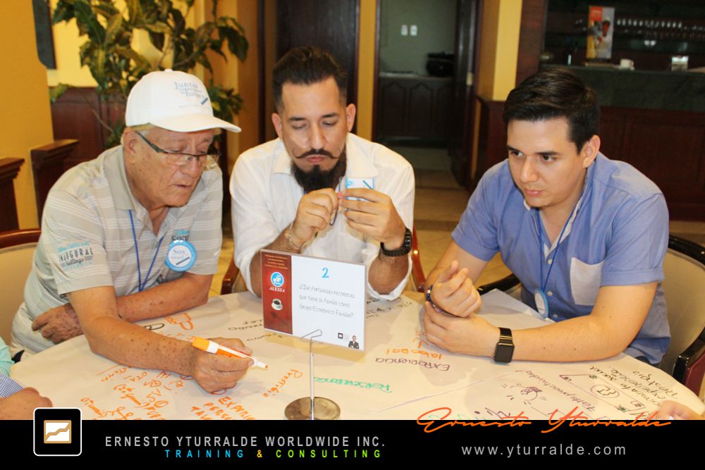 World Café Workshops | Ernesto Yturralde Worldwide Inc.