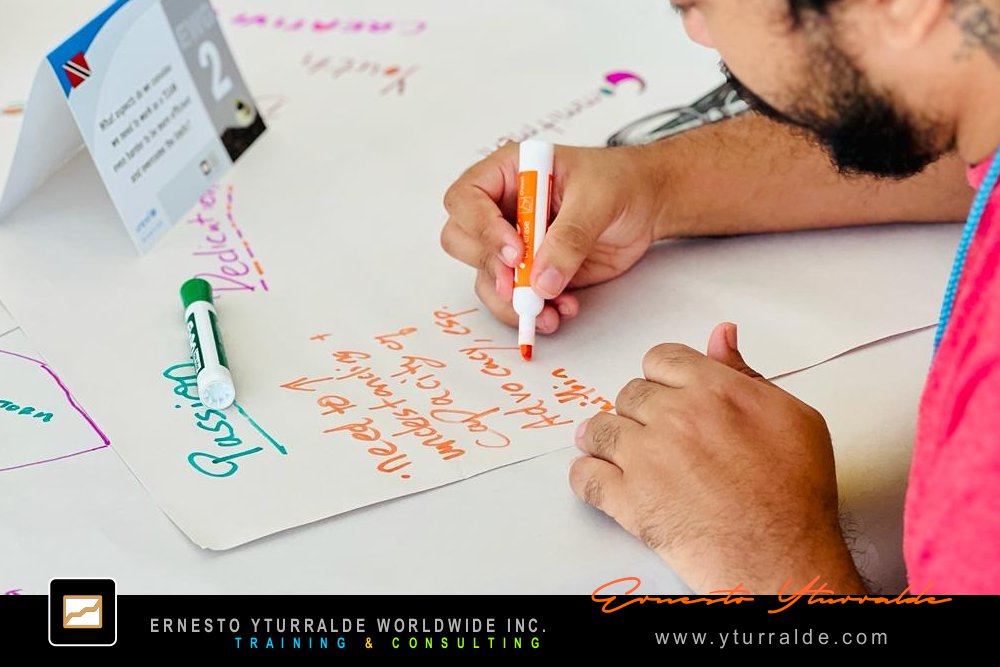 World Café Workshops | Ernesto Yturralde Worldwide Inc.