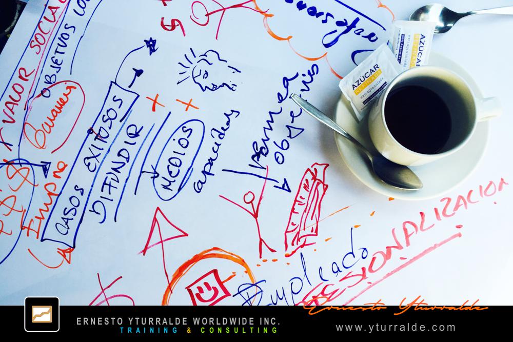 World Café Workshops | Ernesto Yturralde Worldwide Inc.